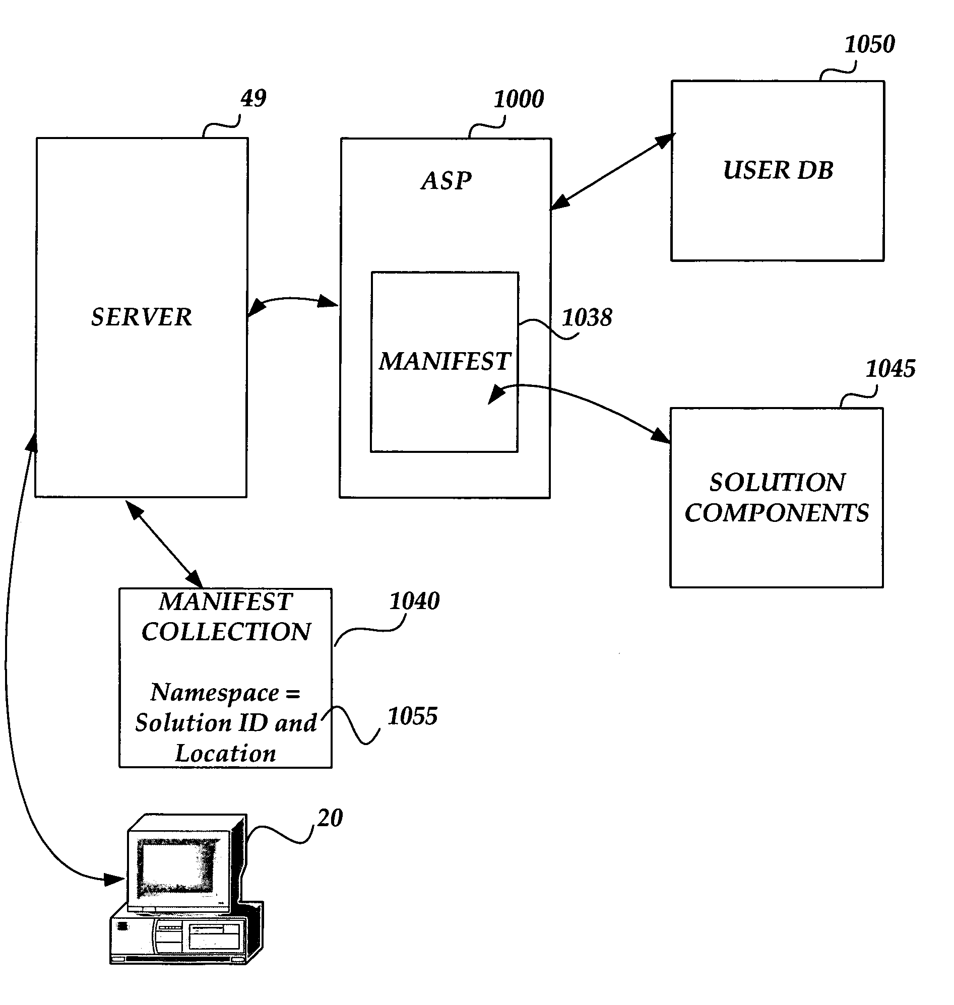 Mechanism for downloading software components from a remote source for use by a local software application