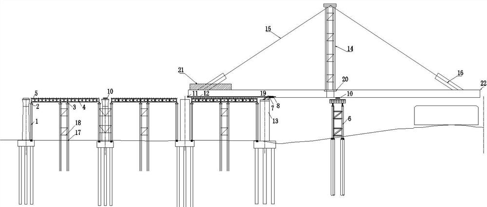 Large-span main beam bidirectional rapid incremental launching equipment system and construction method