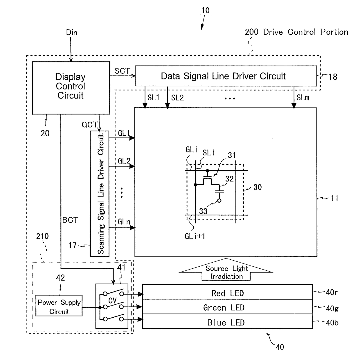 Color image display device and color image display method