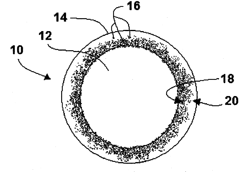 flexible polyurethane foam