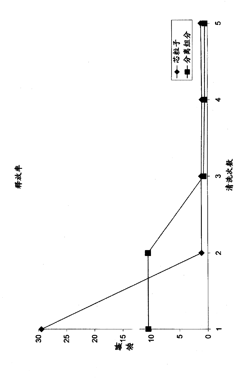 flexible polyurethane foam