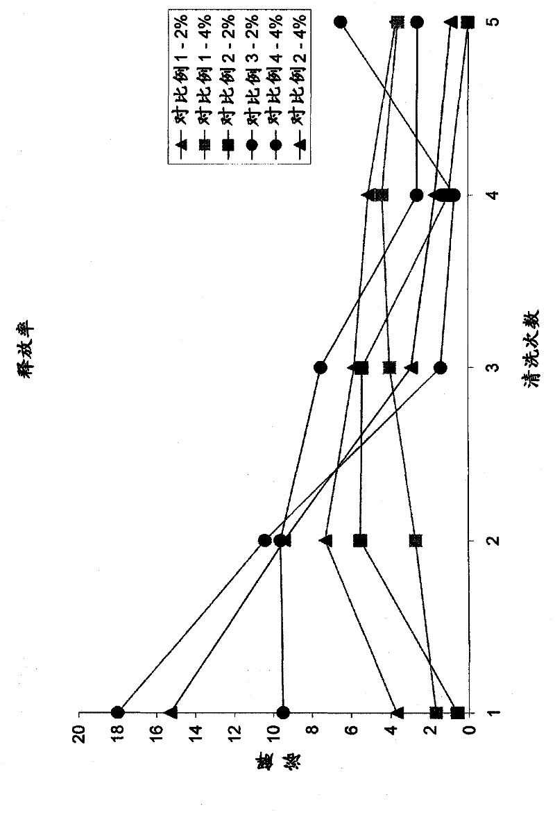 flexible polyurethane foam