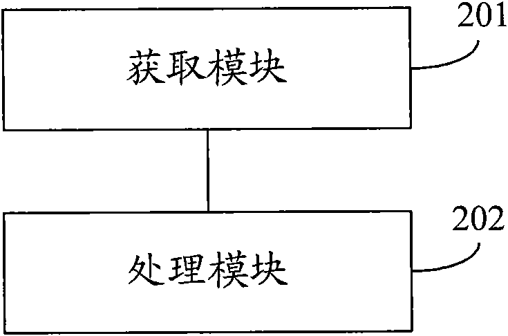 Method and device for handling receiving voice