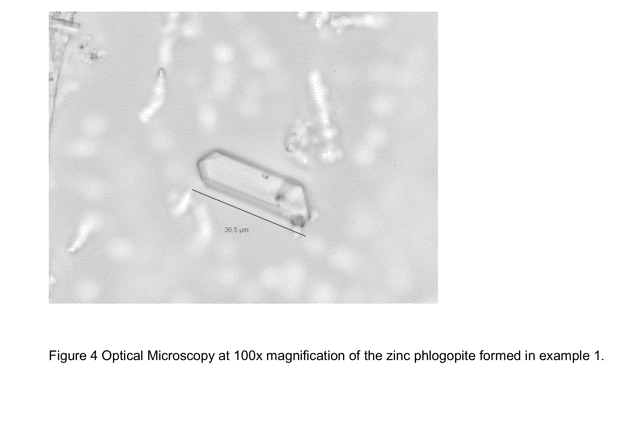 Synthetic Zinc Phlogopite via Hydrothermal Preparation