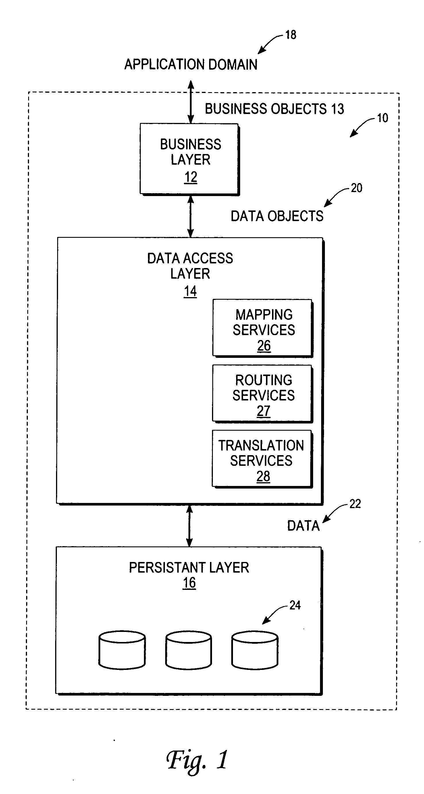 Method and system to automatically regenerate software code