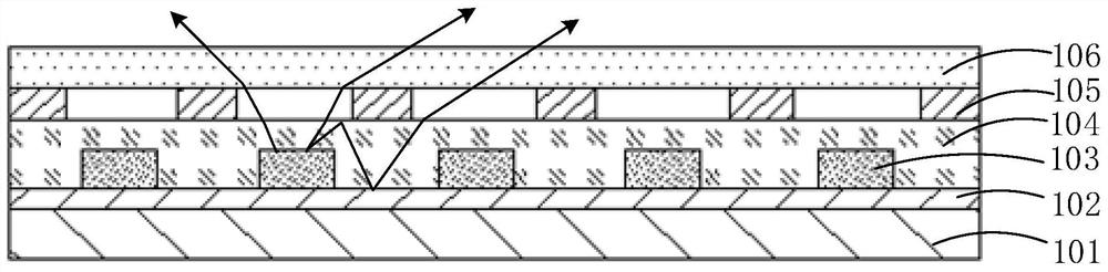 Backlight module and manufacturing method thereof