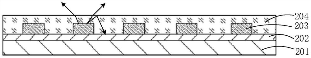 Backlight module and manufacturing method thereof