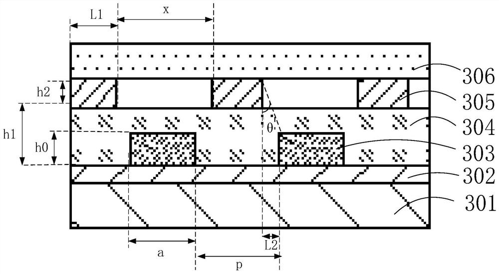 Backlight module and manufacturing method thereof