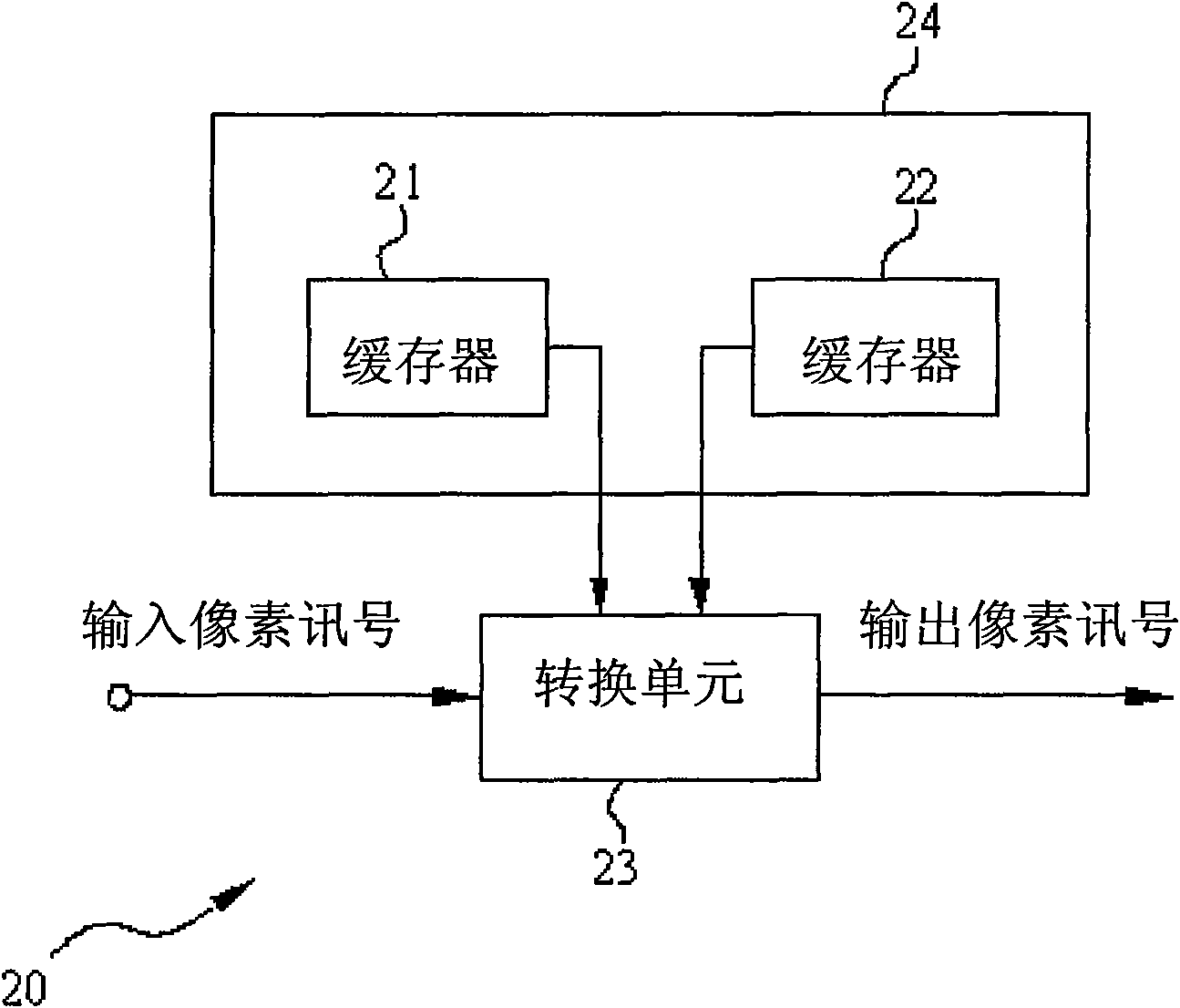 Color space converting circuit and method thereof