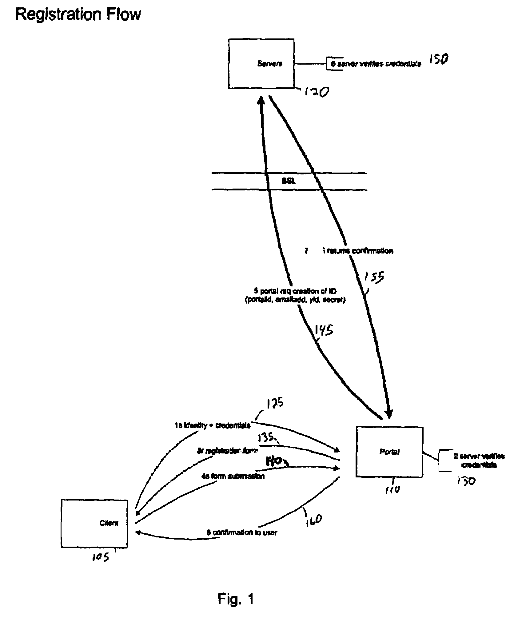 Centrally controllable instant messaging system