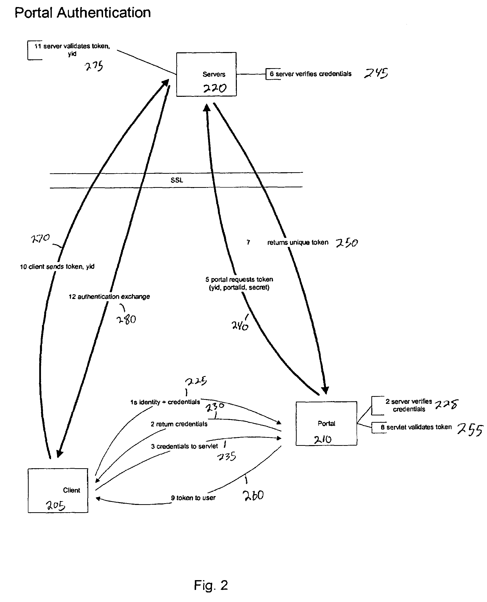 Centrally controllable instant messaging system