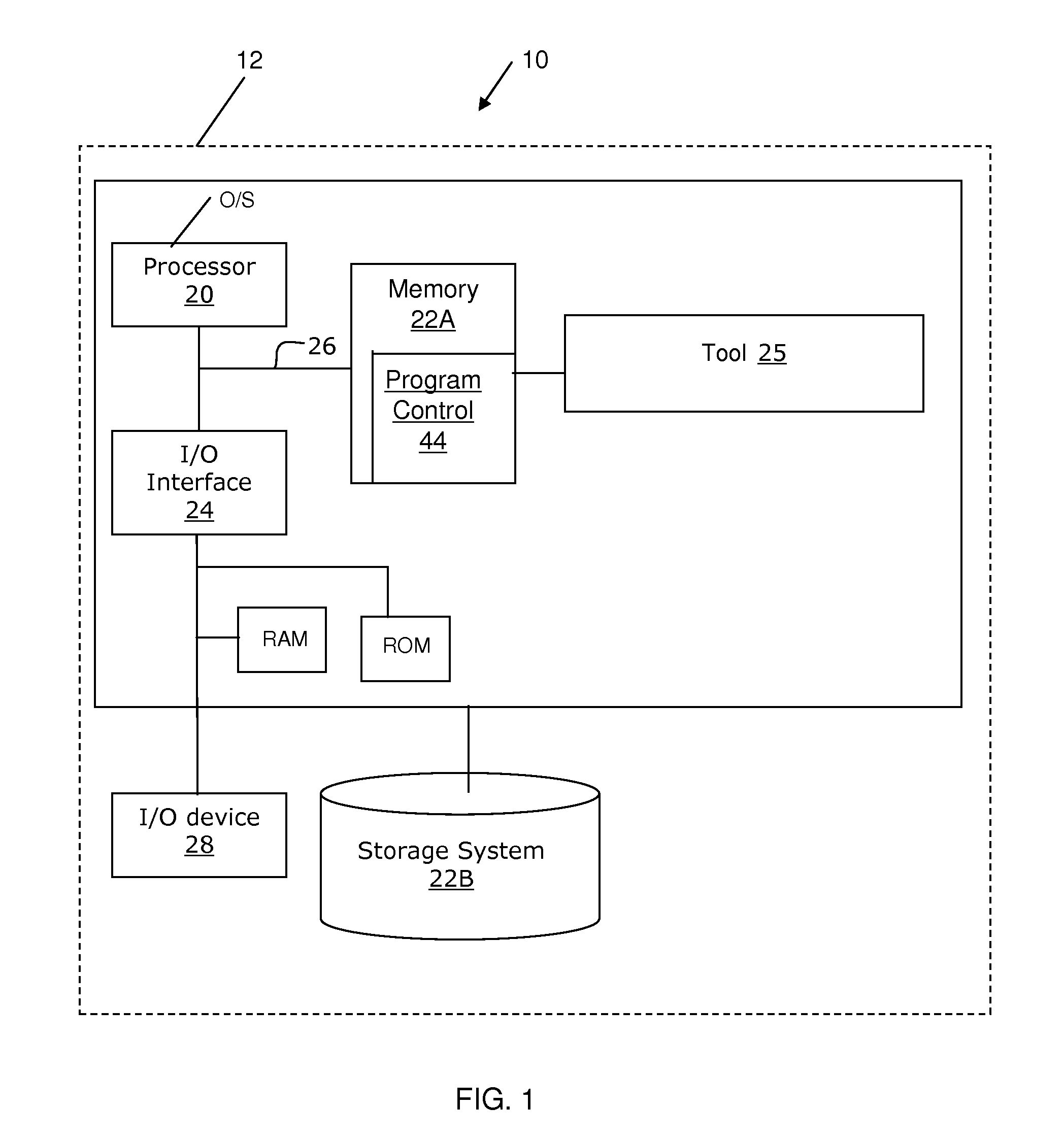 Method for conversion of commercial microprocessor to radiation-hardened processor and resulting processor