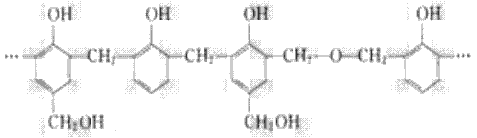 A kind of modified phenolic foam for wall insulation and preparation method thereof