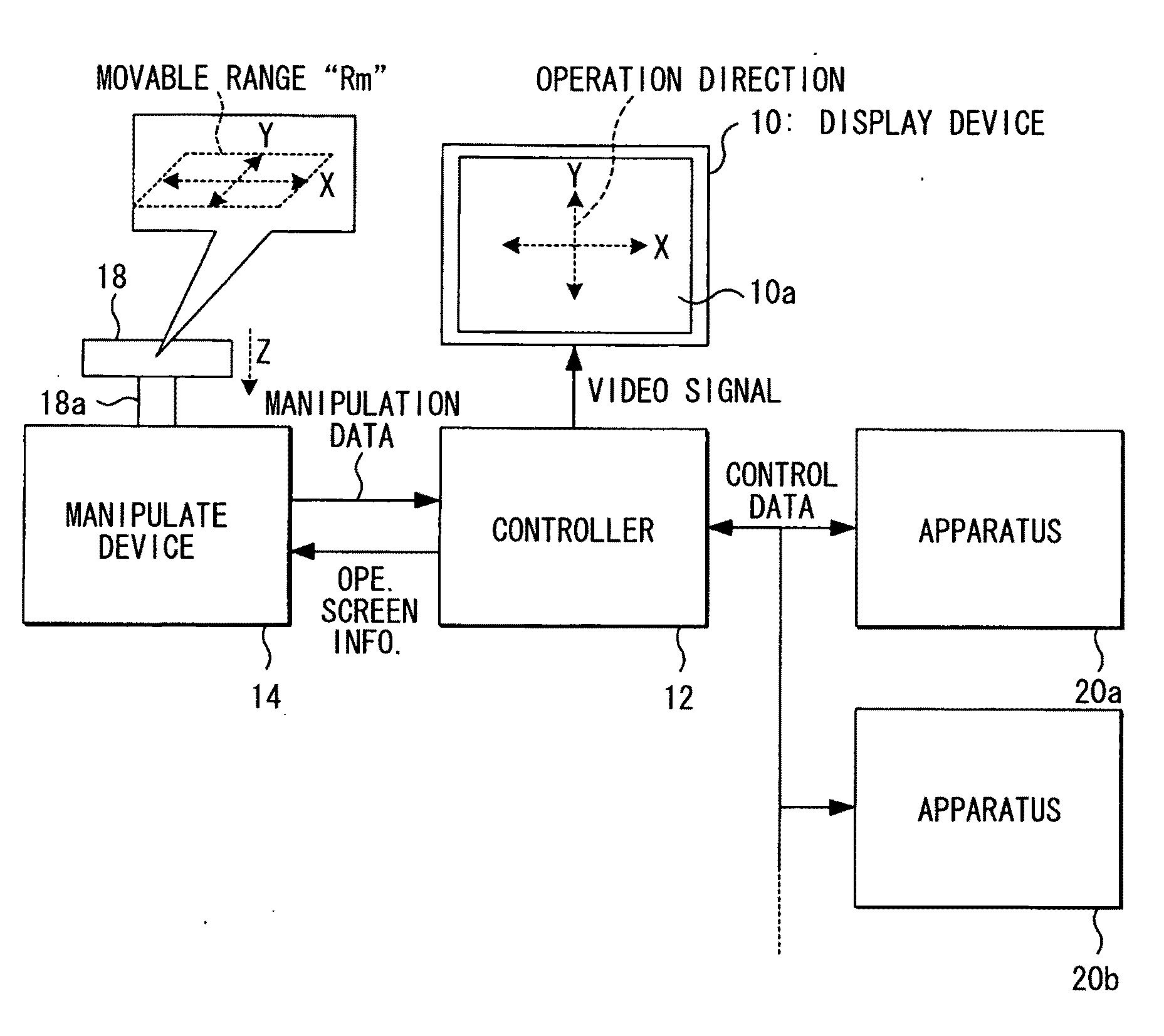 Display control device for remote control device