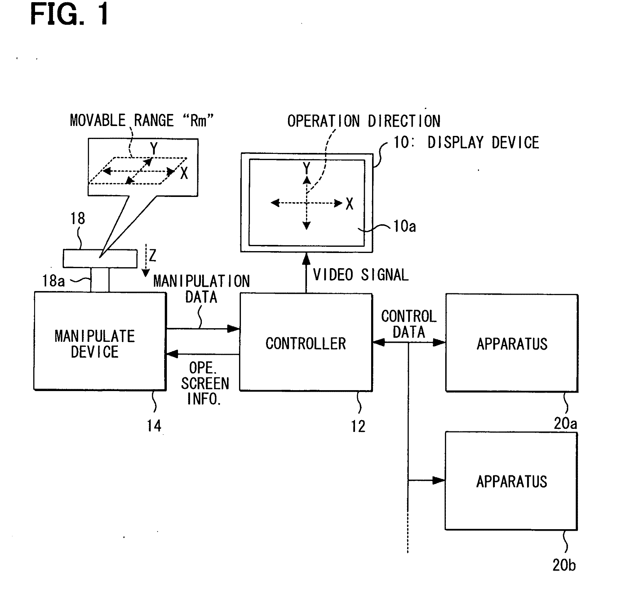 Display control device for remote control device