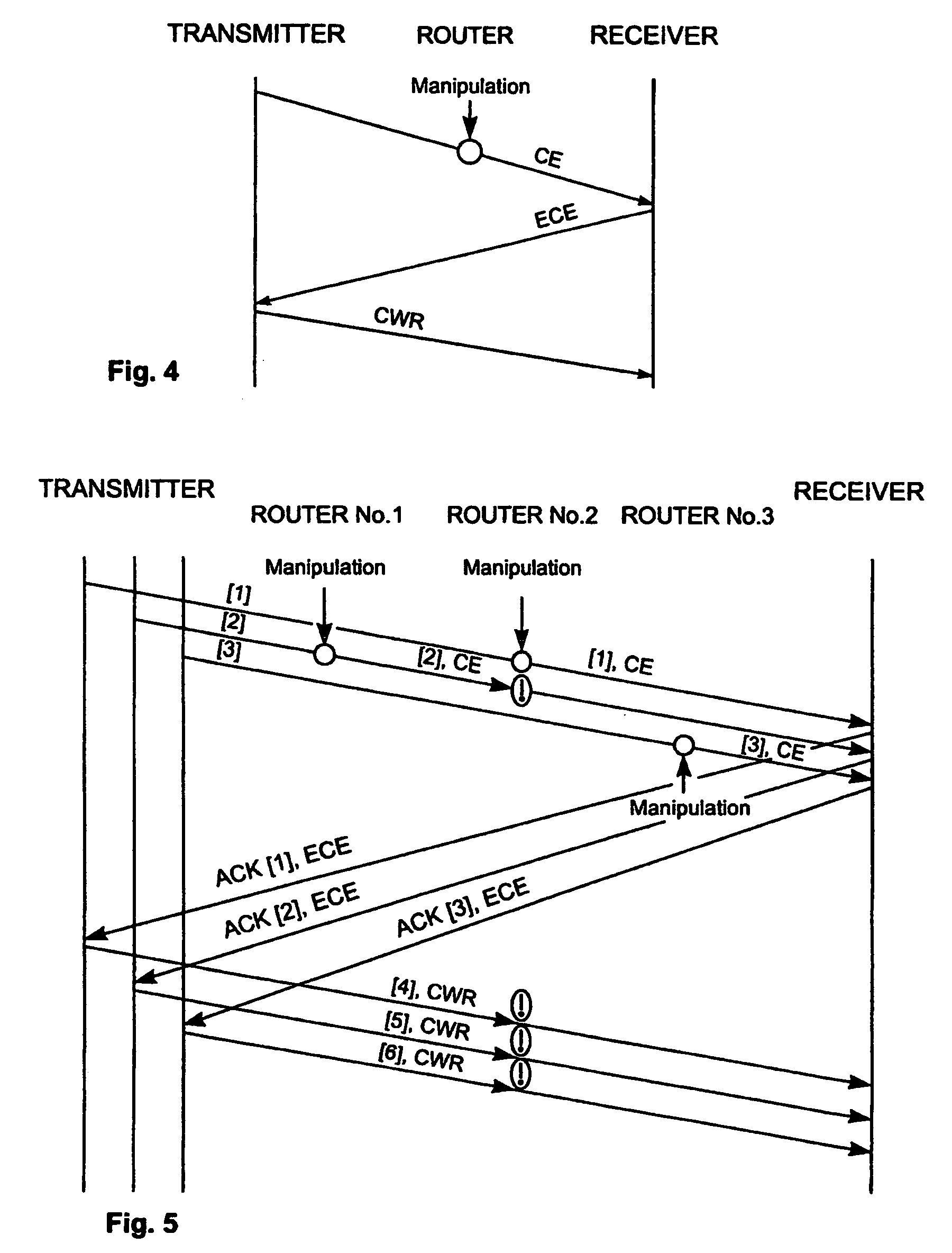 System and program storage device for controlling data packet flows by manipulating data packets according to an actual manipulation rate