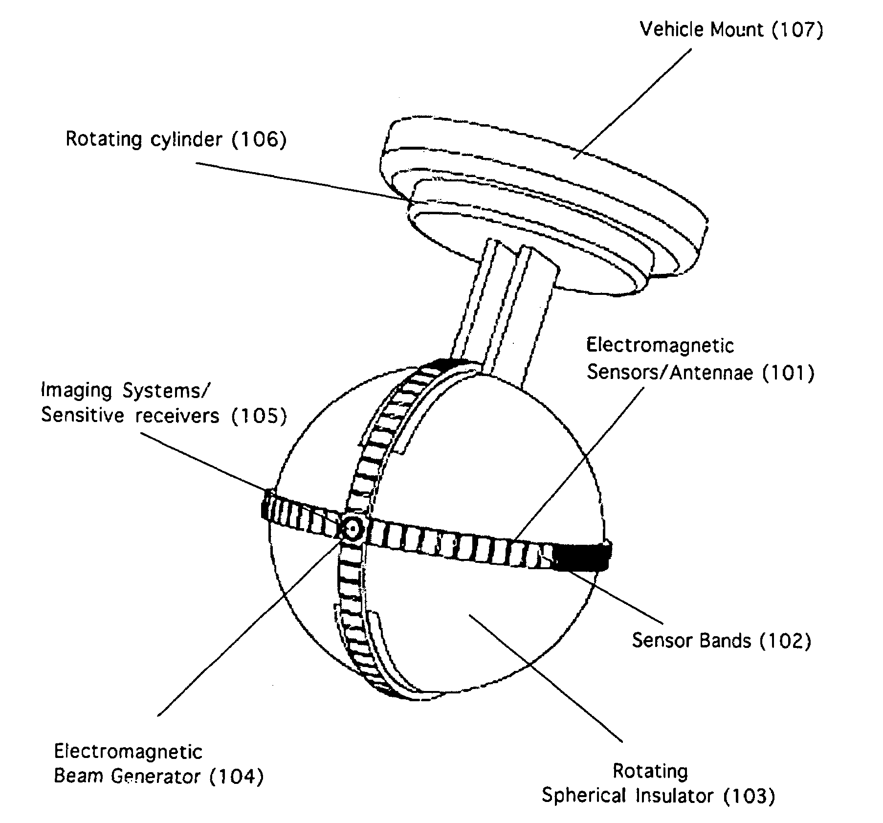 Apparatus and methods for detecting and locating signals