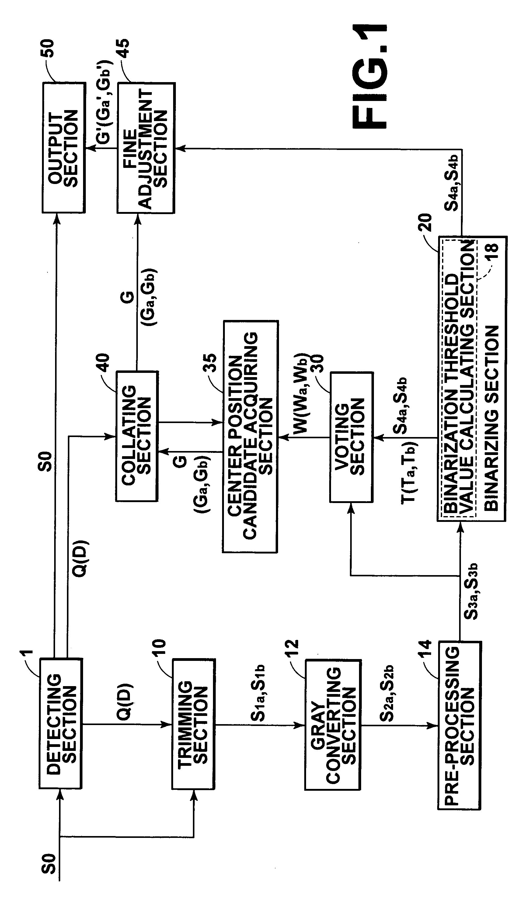 Method and apparatus for detecting positions of center points of circular patterns