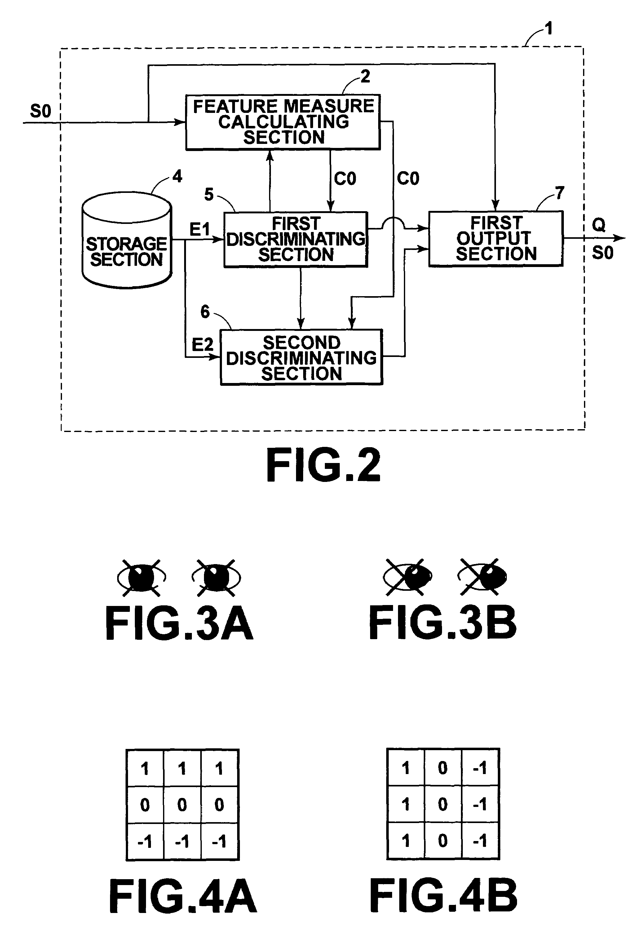 Method and apparatus for detecting positions of center points of circular patterns