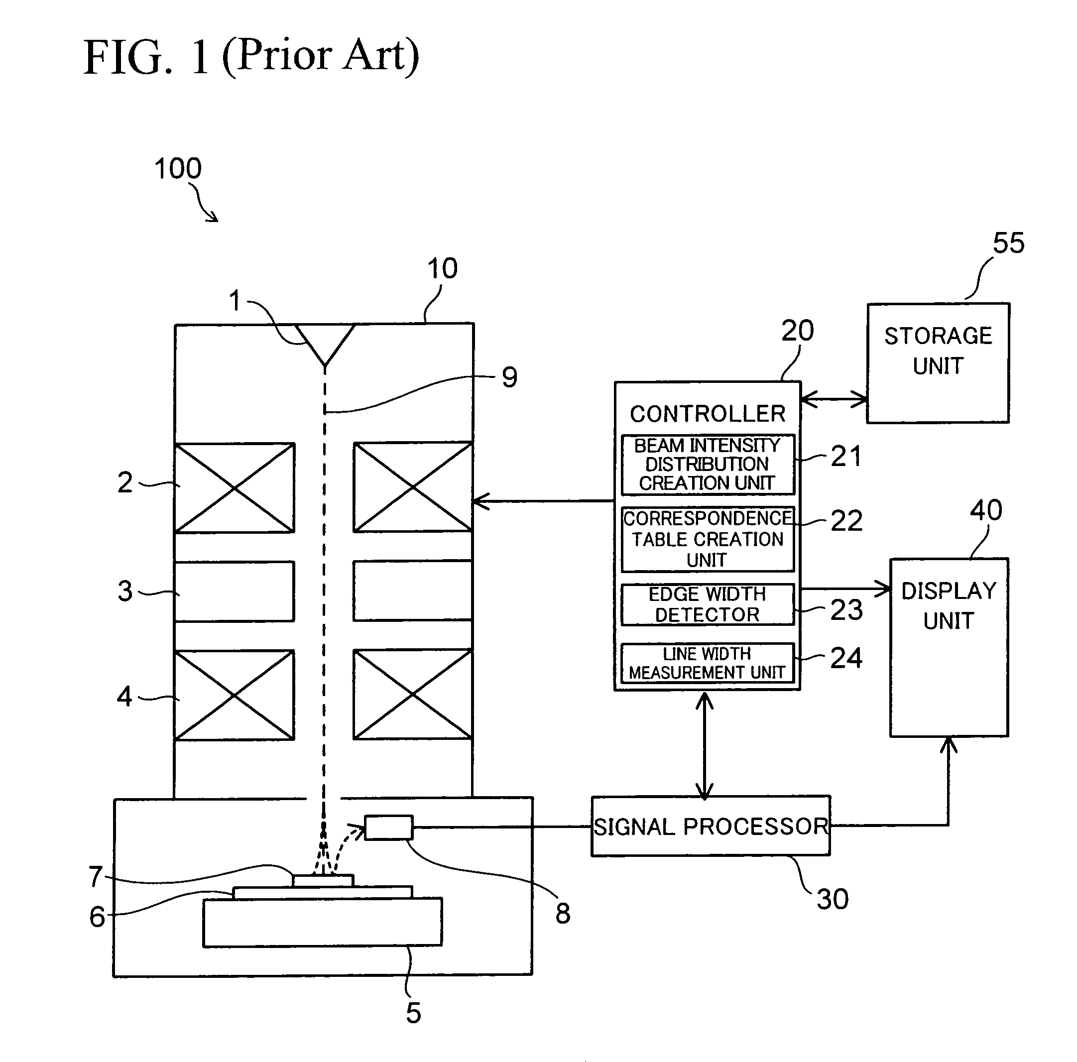 Pattern measurement apparatus and pattern measurement method