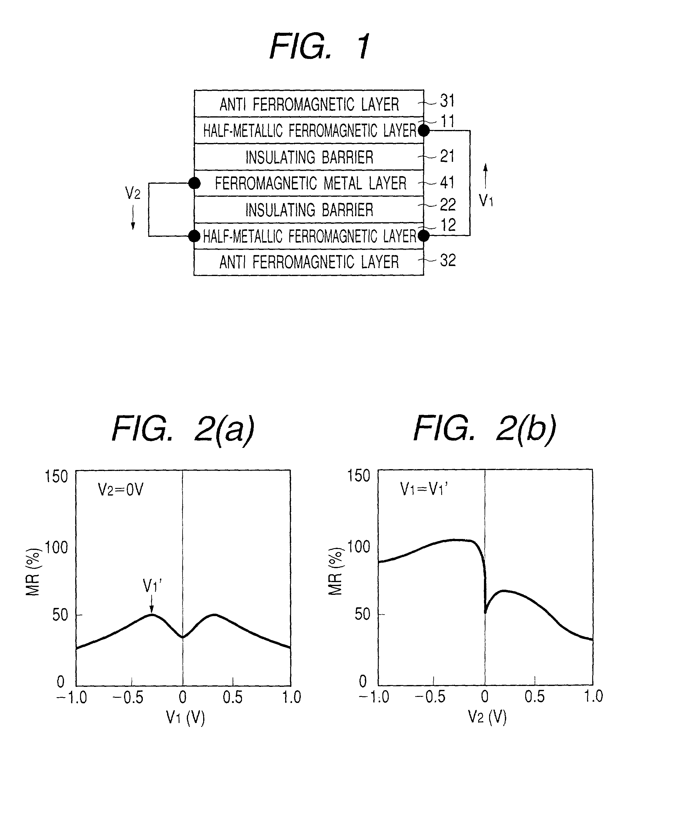 Ferromagnetic tunnel magnetoresistive devices and magnetic head