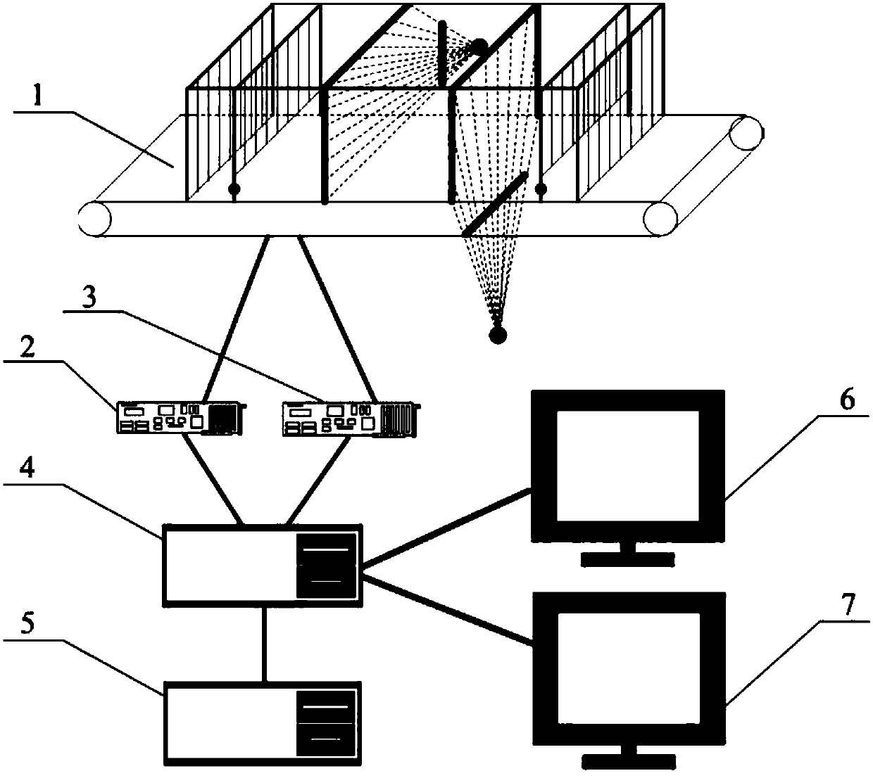 Channel type two-viewing-angle X-ray liquid substance safety check system