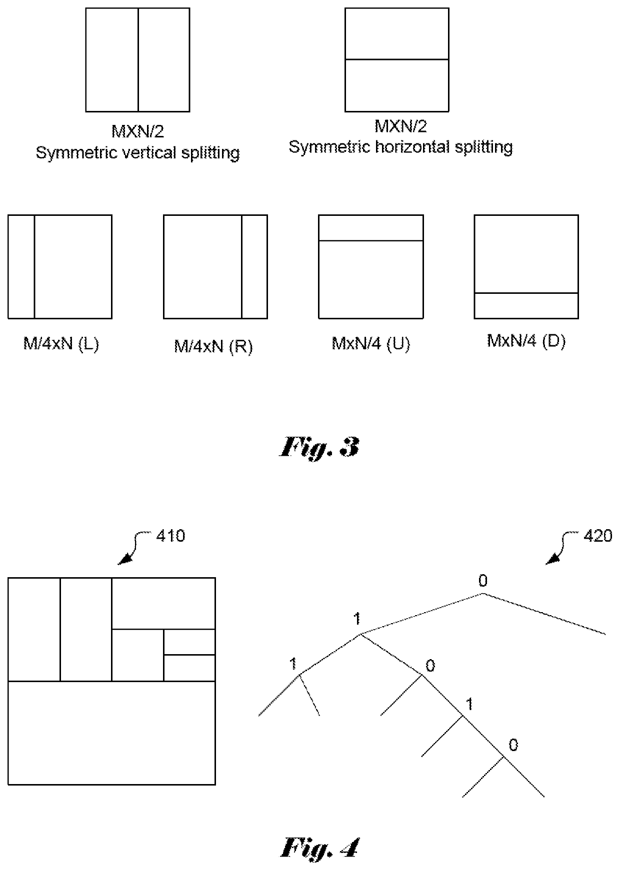 Method and Apparatus of Luma-Chroma Separated Coding Tree Coding with Constraints