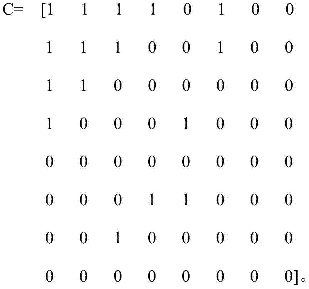 Image denoising and compressing method