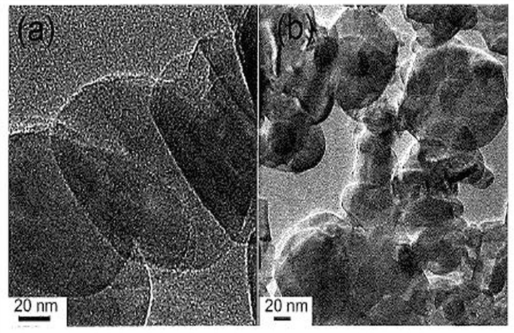 Novel nano hybrid flame-retardant polyurethane elastomer and preparation method thereof