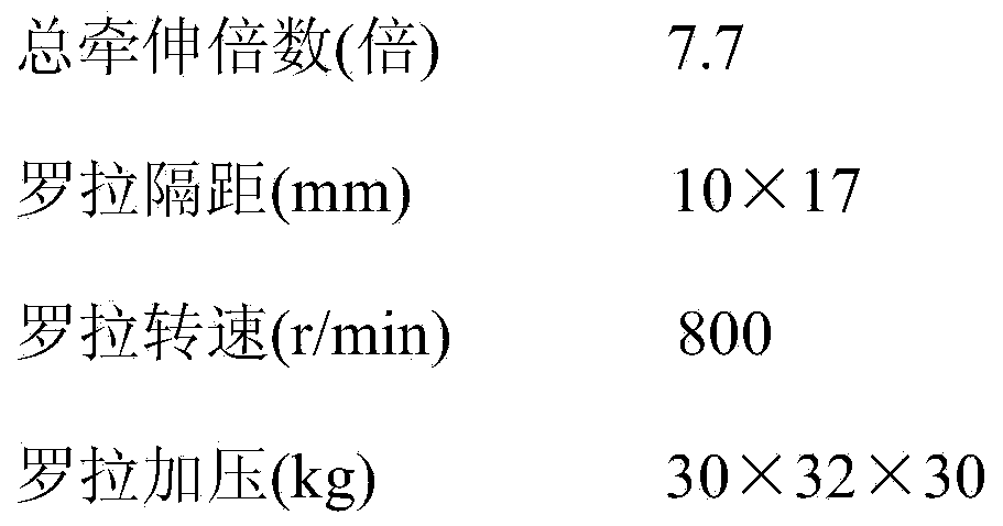 Process for manufacturing fabric capable of preventing radiation of electromagnetic waves