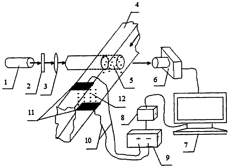 Intelligent current stabilizer and method