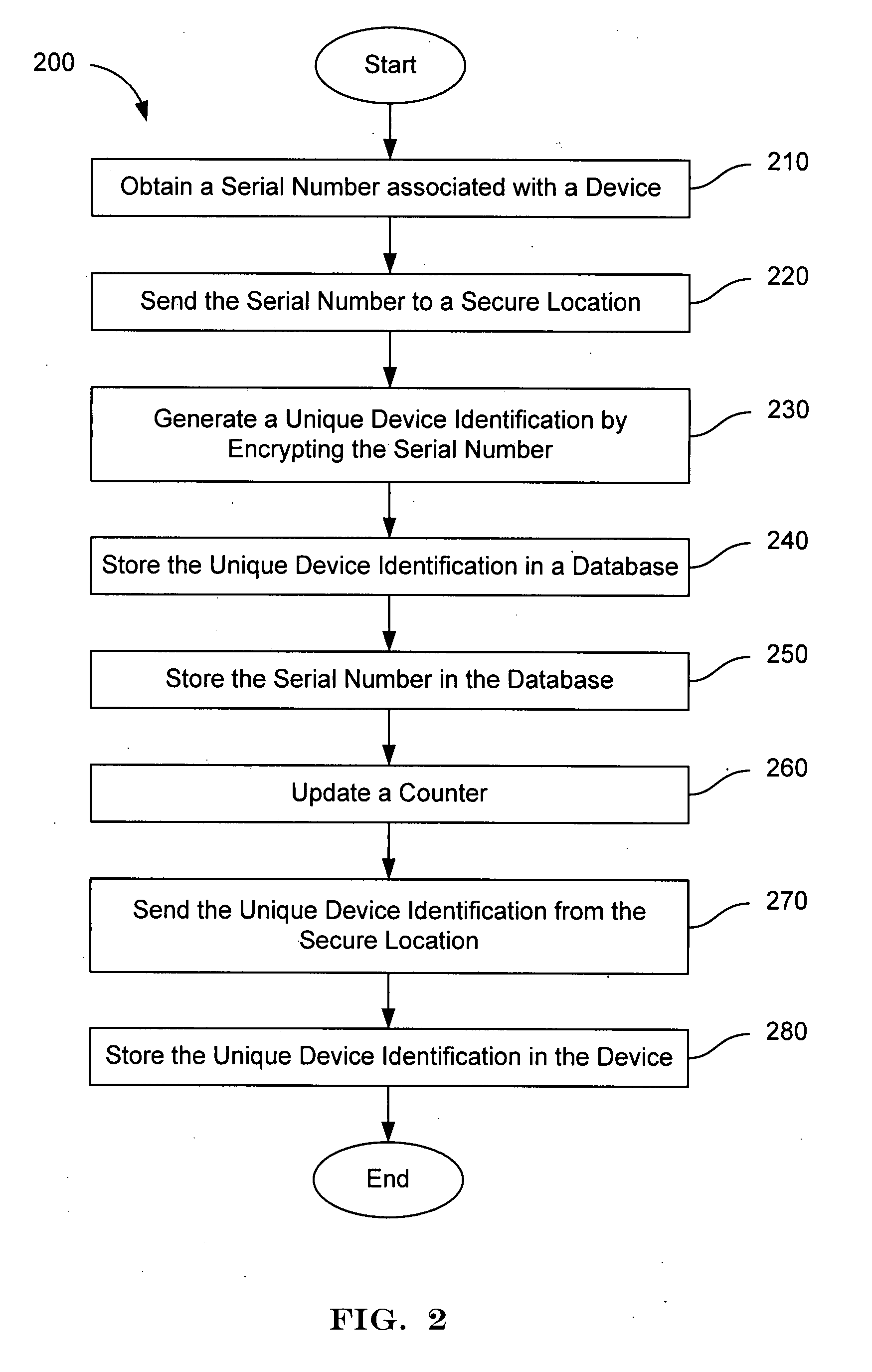 Systems and methods for controlling production quantities