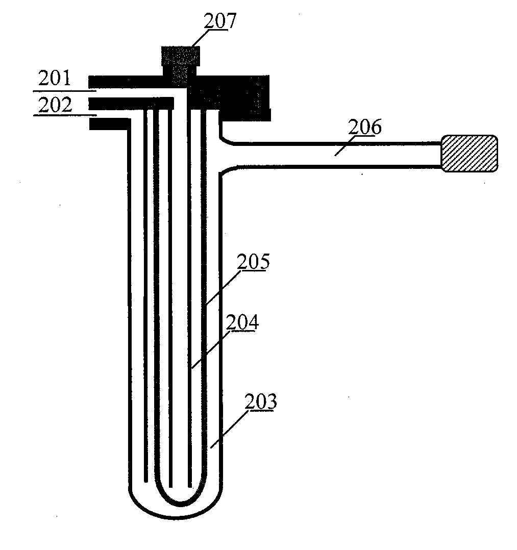 Multifunctional standard gas generator