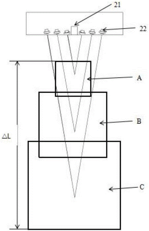 Table type large visual field three-dimensional scanning device and method