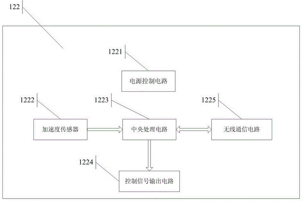 A Wireless Controlled Intelligent Downhole Sampling System