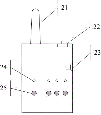 A Wireless Controlled Intelligent Downhole Sampling System