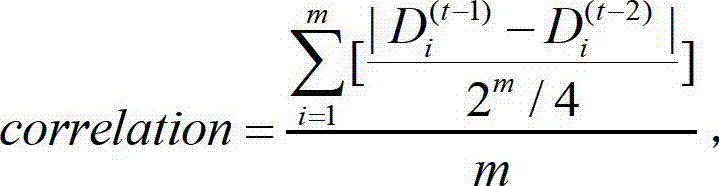 Audio arithmetic coding method based on time-frequency plane context