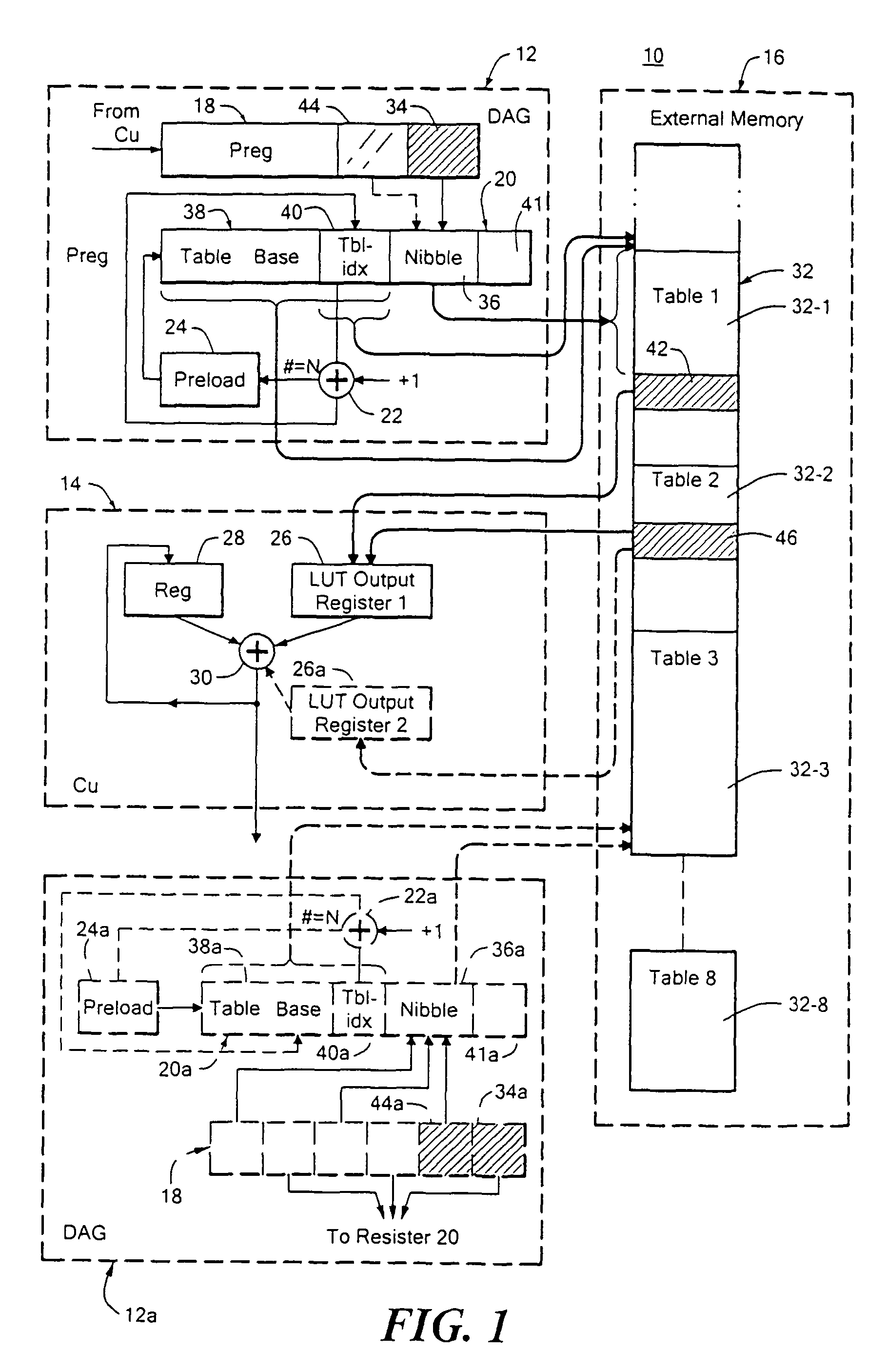 Lookup table addressing system and method