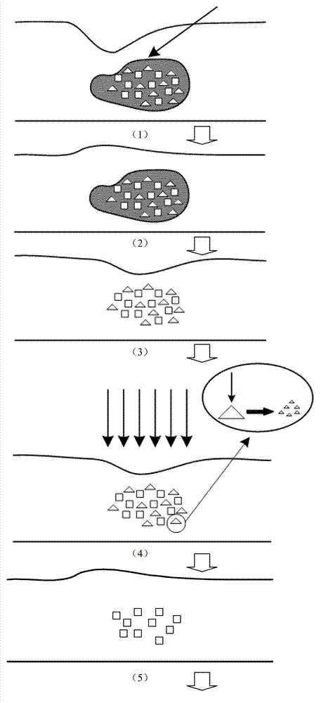 Activatable medical percutaneous injection filler based on laser