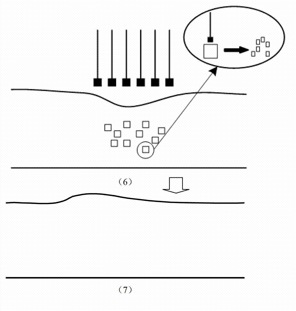 Activatable medical percutaneous injection filler based on laser