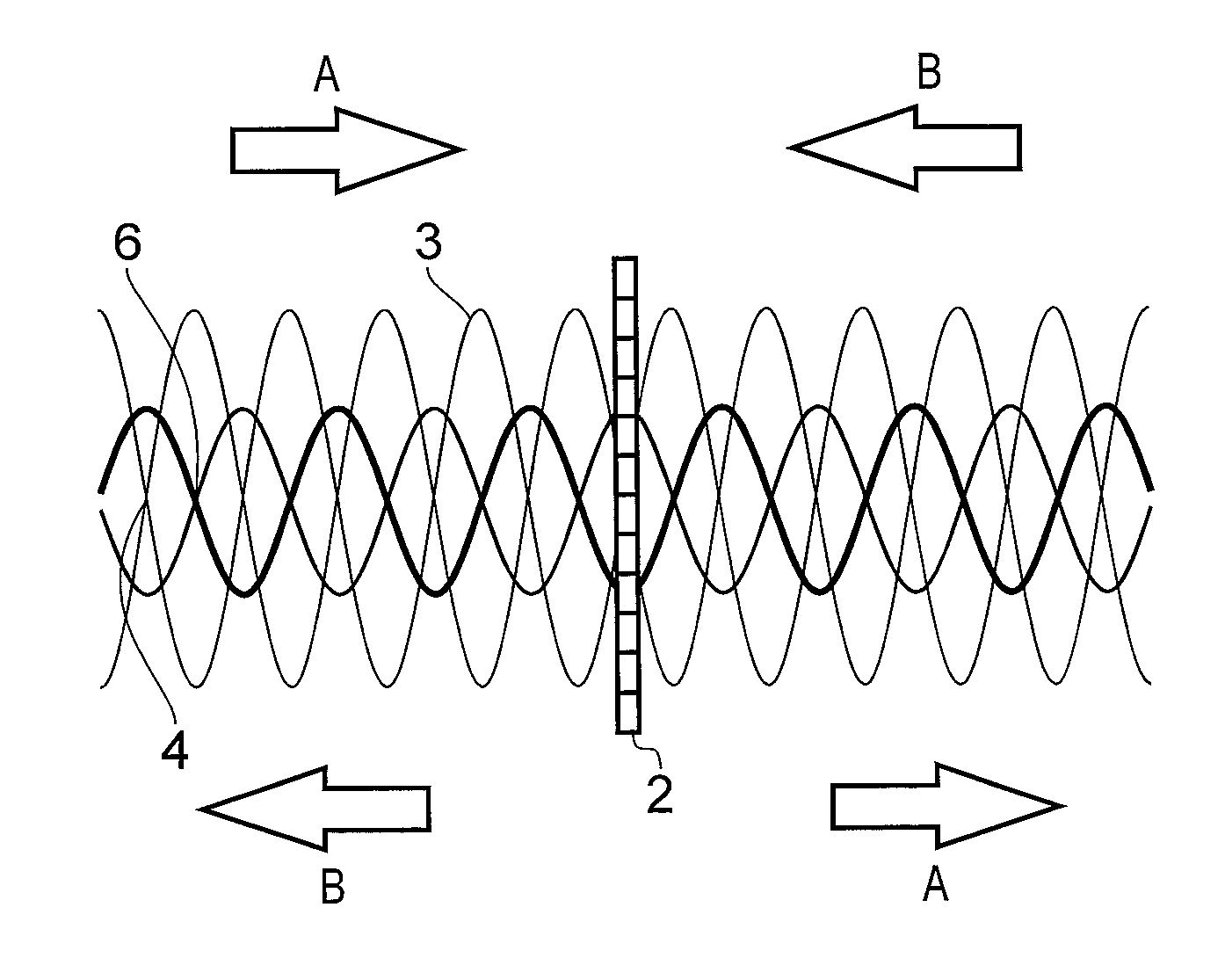 Optical devices, systems and methods