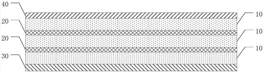 Conductive structure and manufacturing method thereof, array substrate, display device