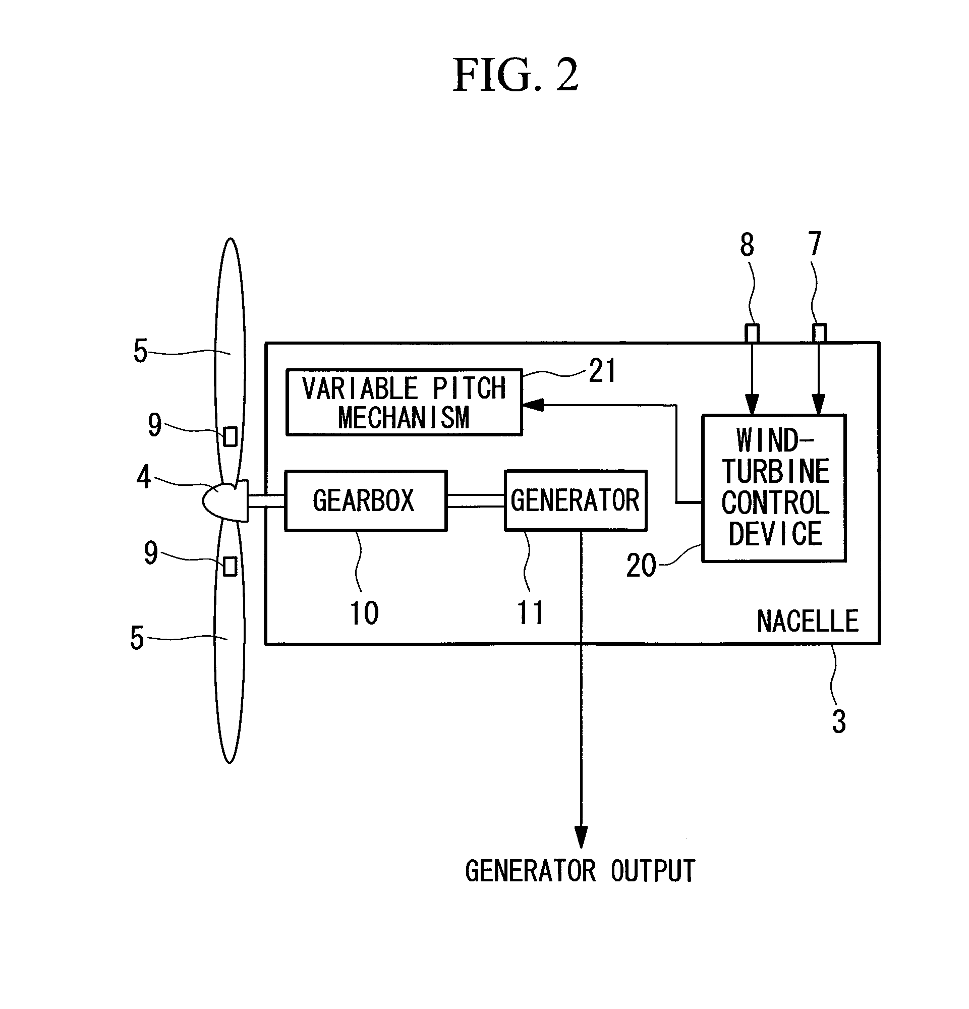 Wind turbine generator and yaw driving method for wind turbine generator