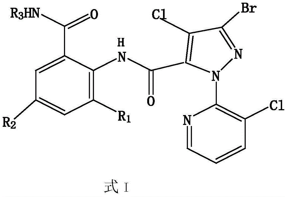 Compound insecticidal composition of dihalogenated pyrazole amide and chlorfenapyr