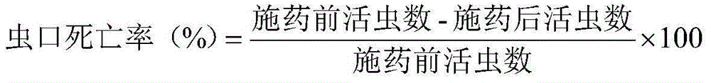 Compound insecticidal composition of dihalogenated pyrazole amide and chlorfenapyr