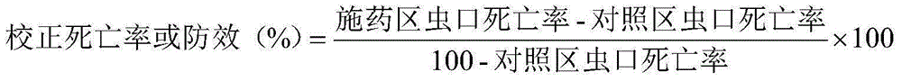 Compound insecticidal composition of dihalogenated pyrazole amide and chlorfenapyr