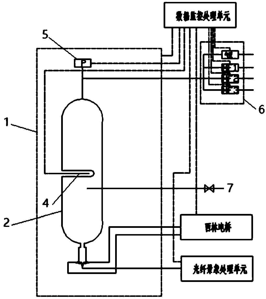 Test device used for testing insulating gas liquefaction temperature and test method used for testing insulating gas liquefaction temperature