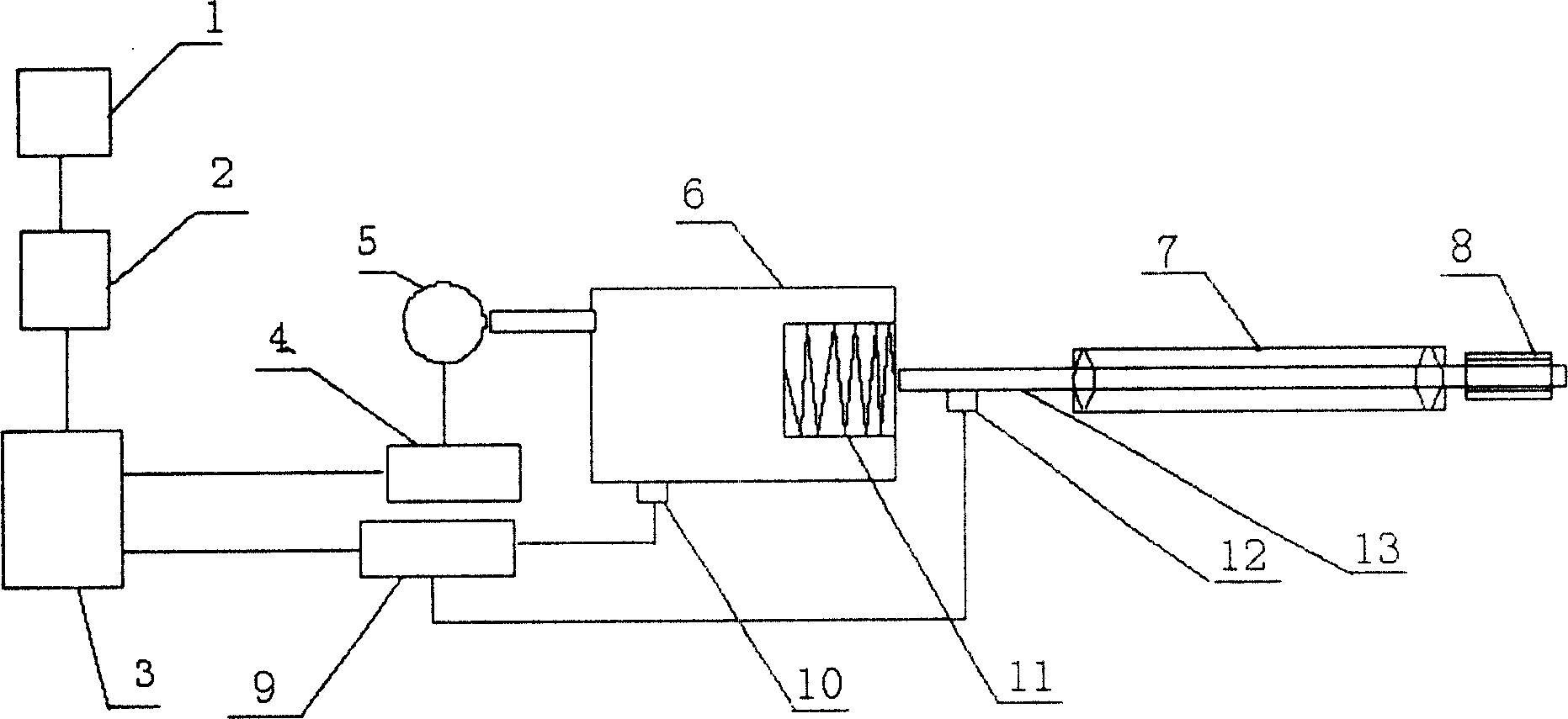 Non-wound esophageal varix venous pressure analyser