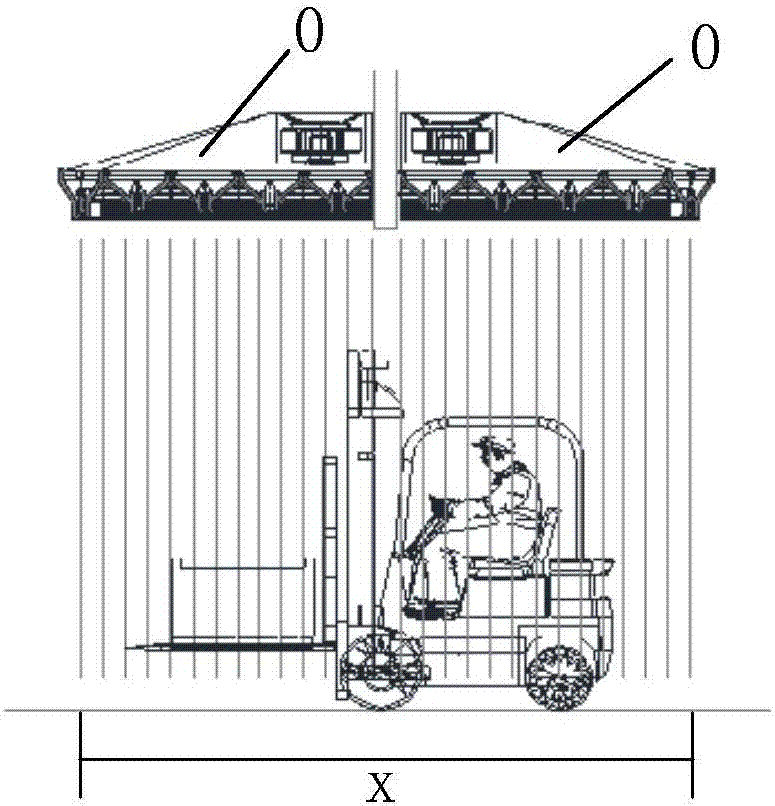 Stereo air-curtain wind curtain machine