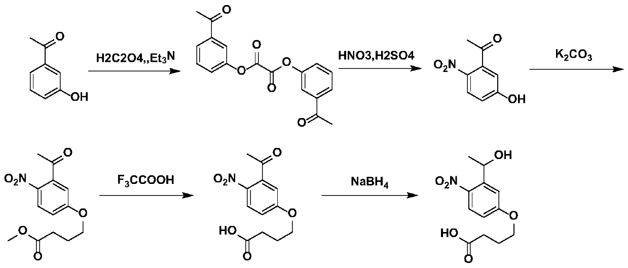 Capped modified polyethylene glycol cross-linking agent with ultraviolet light response function and its preparation method, and hydrogel dressing containing the cross-linking agent and its preparation method